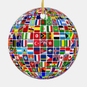 世界の国旗グローブ国際的, セラミックオーナメント (裏面)