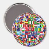 世界の国旗グローブ国際的, マグネット (正面/裏面)