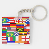 世界の国旗 キーホルダー (裏面)