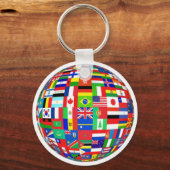 世界の国旗 キーホルダー (正面)