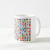 世界の国旗 コーヒーマグカップ (正面右)
