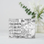 世界の地図， 1671 ポストカード (スタンド正面)