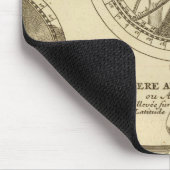 世界の地球 マウスパッド (コーナー)