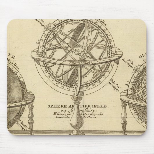 世界の地球 マウスパッド (正面)