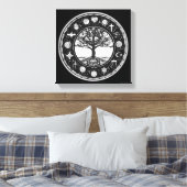 世界の宗教 キャンバスプリント (インサイチュ (寝室))