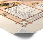 世界の家禽チキン種ヴィンテージ ポスター (角)