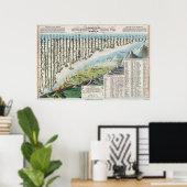 世界の山と川1823 ポスター (ホームオフィス)