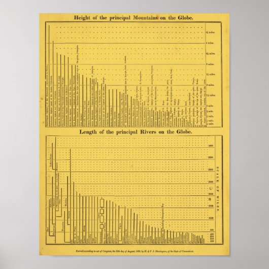世界の山と川 ポスター (正面)