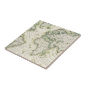 世界の方位角 タイル (側面)