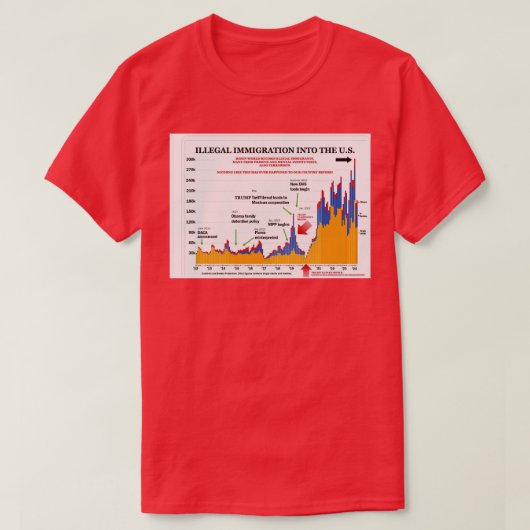 世界の暗殺救図 Tシャツ (デザイン正面)