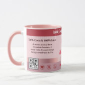 世界の素晴らしママ&ストロベリーチョコレートコーヒー マグカップ (左)