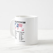 世界の統治旅行 コーヒーマグカップ (正面左)