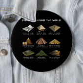 世界の考古学文明のピラミッド 缶バッジ (インサイチュ)