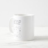 世界の論理を毎日解き明かす | 数学的洞察 コーヒーマグカップ (正面左)