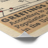 世界の首都からの挨拶 ポスター (角)