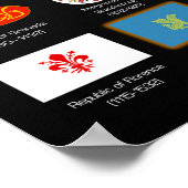 世界の1300のAD国旗 ポスター (角)