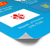 世界の1400のAD国旗 ポスター (角)