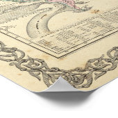 世界の2つの地図 ポスター (角)