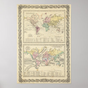 世界の2つの地図 ポスター