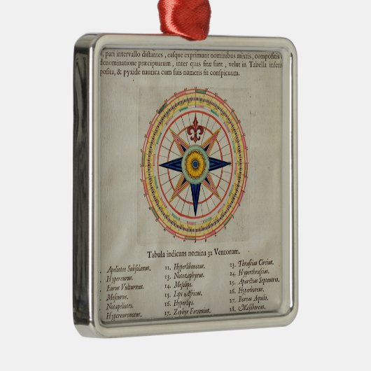 世界の32の風を持つ風バラ メタルオーナメント (右)