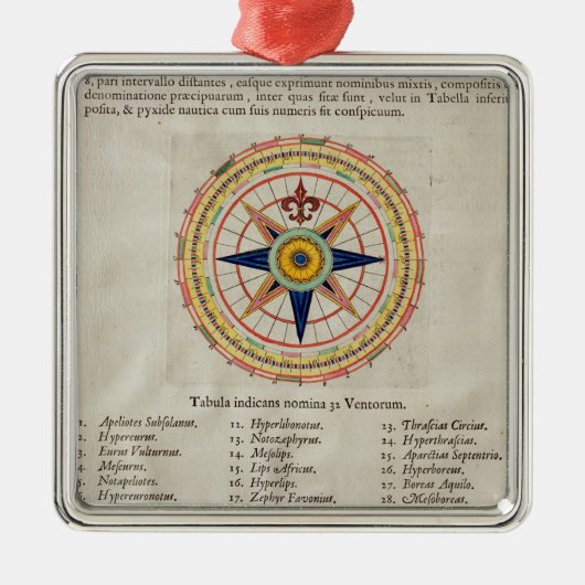 世界の32の風を持つ風バラ メタルオーナメント (正面)