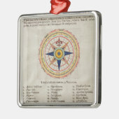 世界の32の風を持つ風バラ メタルオーナメント (左)