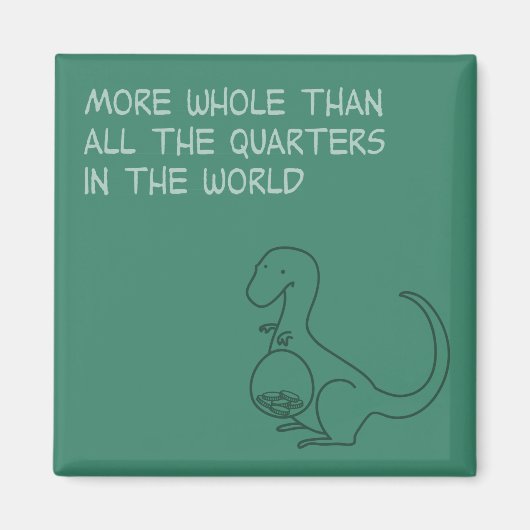 世界の4分の1マグネット以上の全体 マグネット (正面)