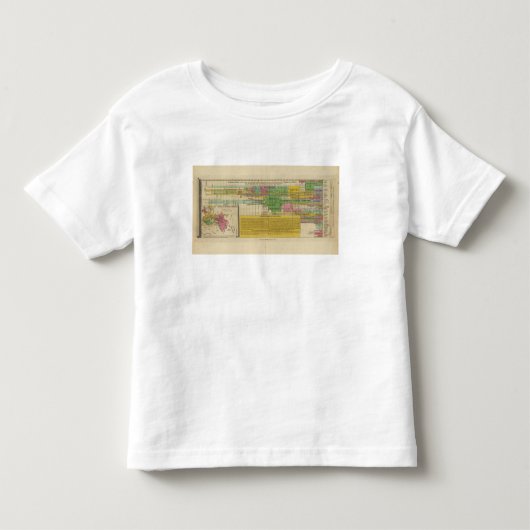 世界のPrinicipal帝国 トドラーTシャツ (正面)