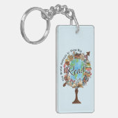 世界は次の者に属す読る キーホルダー (正面左)