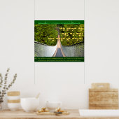 世界は狭い橋だ ポスター (キッチン)