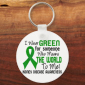 世界を意味する私2腎臓病 キーホルダー (正面)