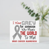 世界を意味する2脳癌 ポストカード (スタンド正面)