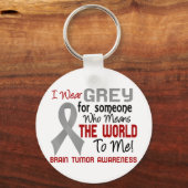 世界を意味する2脳腫瘍 キーホルダー (正面)