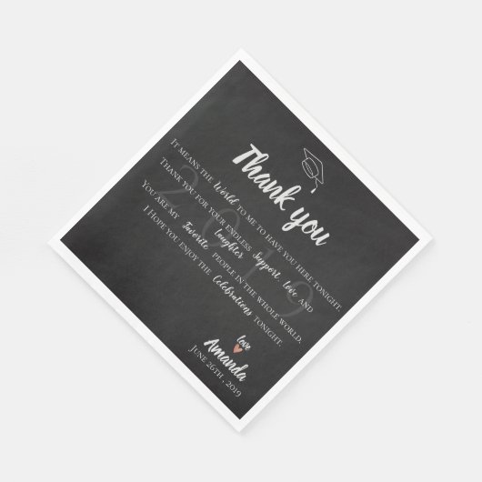 「世界を意味する」卒業ありがとう スタンダードランチョンナプキン (角)