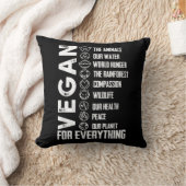 世界ビーガン日幸せな世界ビーガン日未来i クッション (ブランケット)