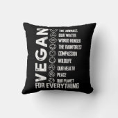 世界ビーガン日幸せな世界ビーガン日未来i クッション (裏面)