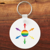 世界プライド キーホルダー (正面)