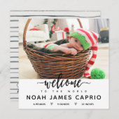 世界ベビー発表ハート 招待状 (正面/裏面)