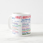 世界一の獣医 コーヒーマグカップ (正面左)