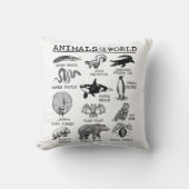 世界中の動物ヴィンテージ面白動物ミーム クッション (正面)