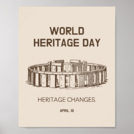 世界伝統デー2023伝統の変更 ポスター