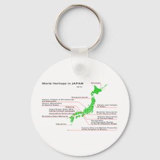 世界伝統in日本 キーホルダー