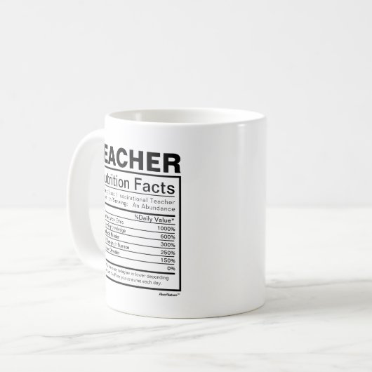 世界先生の日、先生感謝の贈り物 コーヒーマグカップ (正面左)