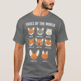 世界動物学者の敵1774年 Tシャツ