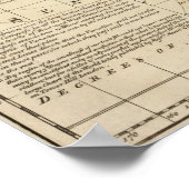 世界図 ポスター (角)