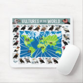 世界地図のハゲタカ マウスパッド (マウス)