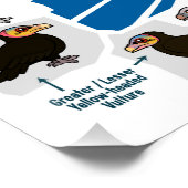 世界地図のハゲワシ ポスター (コーナー)