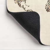 世界地図の女性靴の地図 マウスパッド (コーナー)