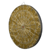 世界地図の投げ矢板 ダーツボード (正面右)