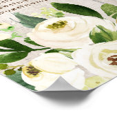 世界地図の木素朴の座席表の場所 ポスター (角)